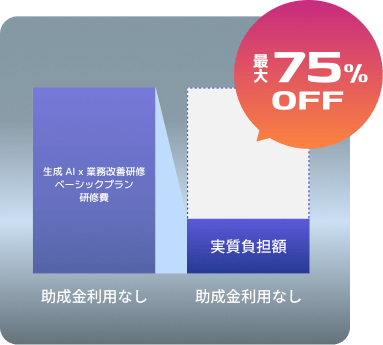 助成金活用イメージ